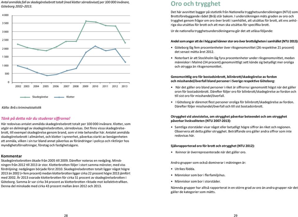 I undersökningen mäts graden av oro och trygghet genom frågor om oro över brott i samhället, att utsättas för brott, att ens anhöriga ska utsättas för brott och att man ska utsättas för specifika