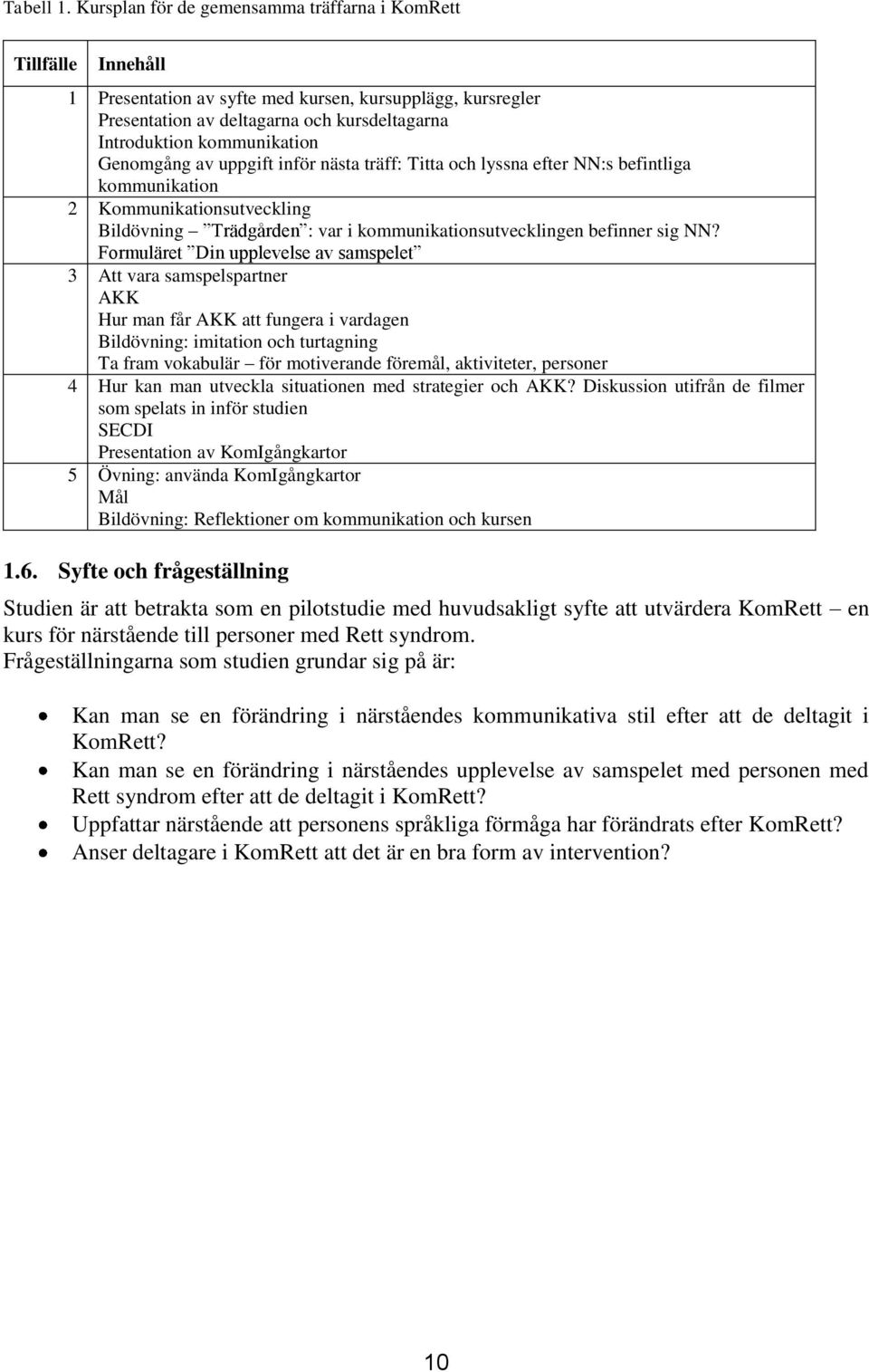 Genomgång av uppgift inför nästa träff: Titta och lyssna efter NN:s befintliga kommunikation 2 Kommunikationsutveckling Bildövning Trädgården : var i kommunikationsutvecklingen befinner sig NN?