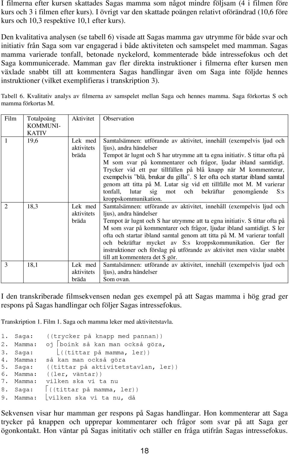 Den kvalitativa analysen (se tabell 6) visade att Sagas mamma gav utrymme för både svar och initiativ från Saga som var engagerad i både aktiviteten och samspelet med mamman.