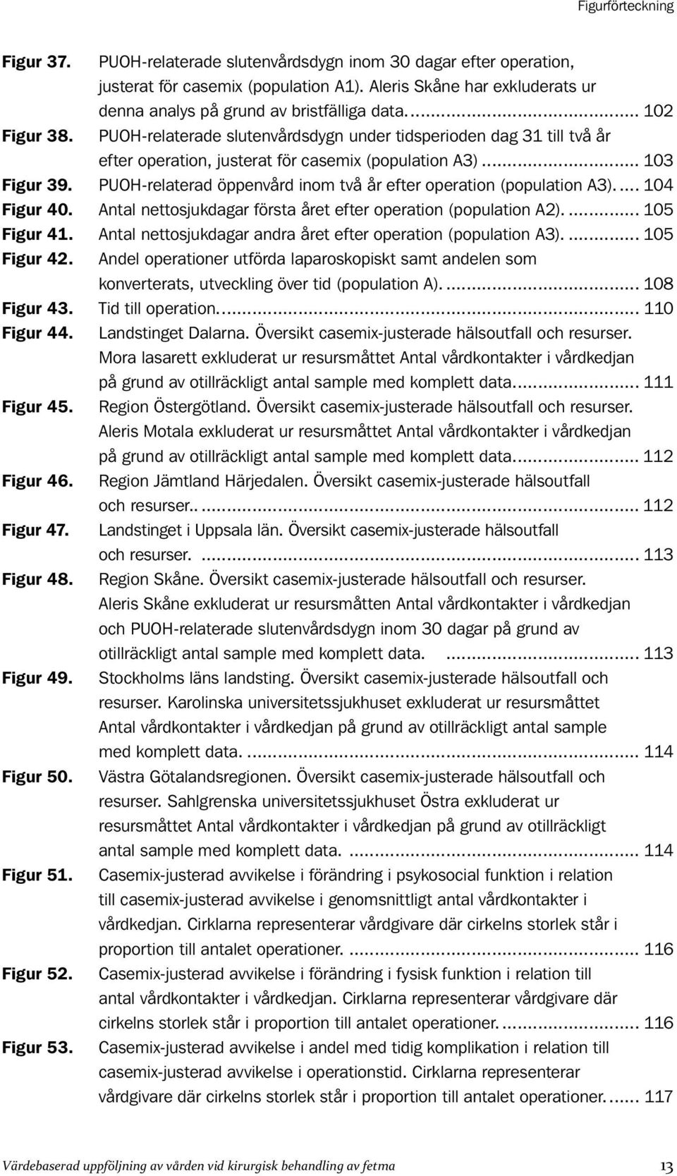 PUOH-relaterade slutenvårdsdygn under tidsperioden dag 31 till två år efter operation, justerat för casemix (population A3) 103 Figur 39.