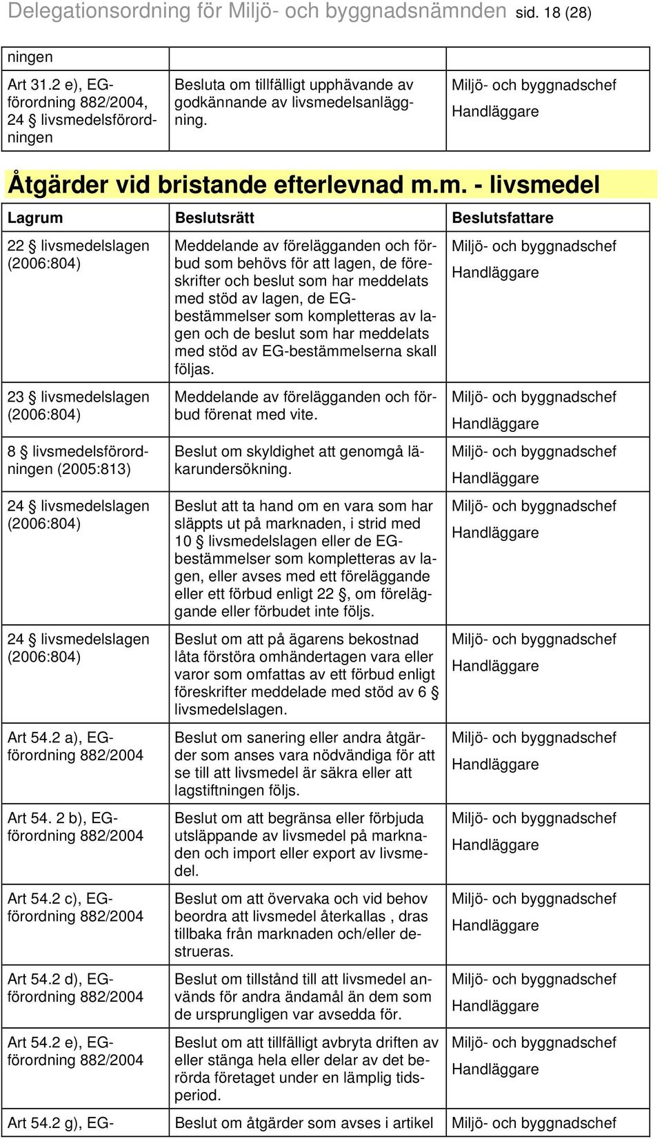 delsförordningen Besluta om 