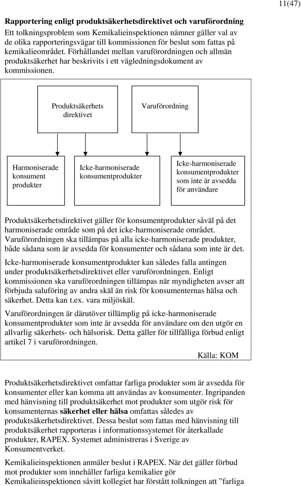 Produktsäkerhets direktivet Varuförordning Harmoniserade konsument produkter Icke-harmoniserade konsumentprodukter Icke-harmoniserade konsumentprodukter som inte är avsedda för användare