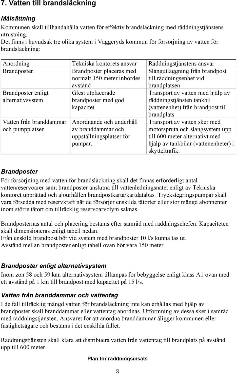 Brandposter placeras med normalt 150 meter inbördes avstånd Slangutläggning från brandpost till räddningsenhet vid brandplatsen Brandposter enligt alternativsystem.