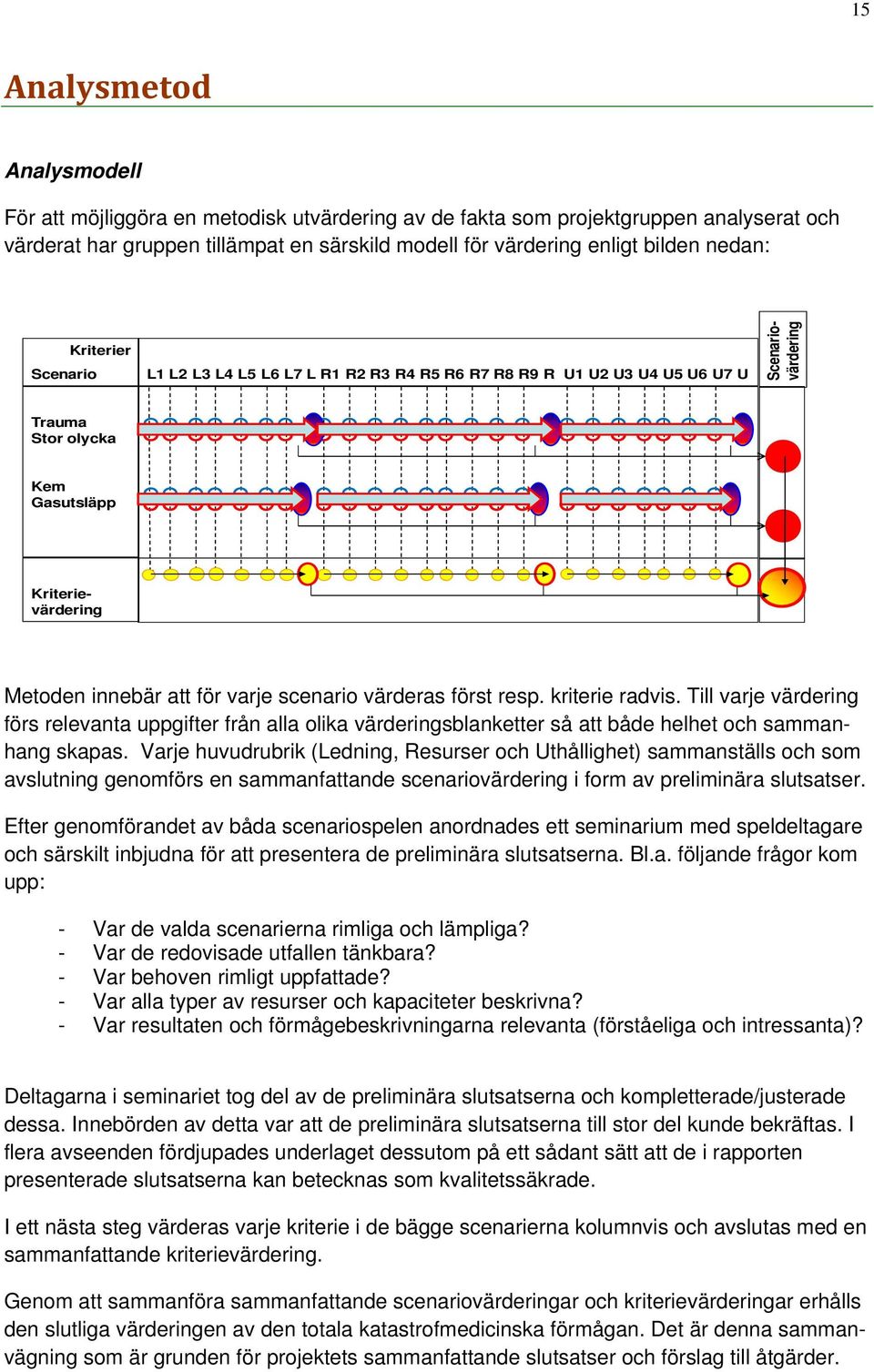 varje scenario värderas först resp. kriterie radvis. Till varje värdering förs relevanta uppgifter från alla olika värderingsblanketter så att både helhet och sammanhang skapas.