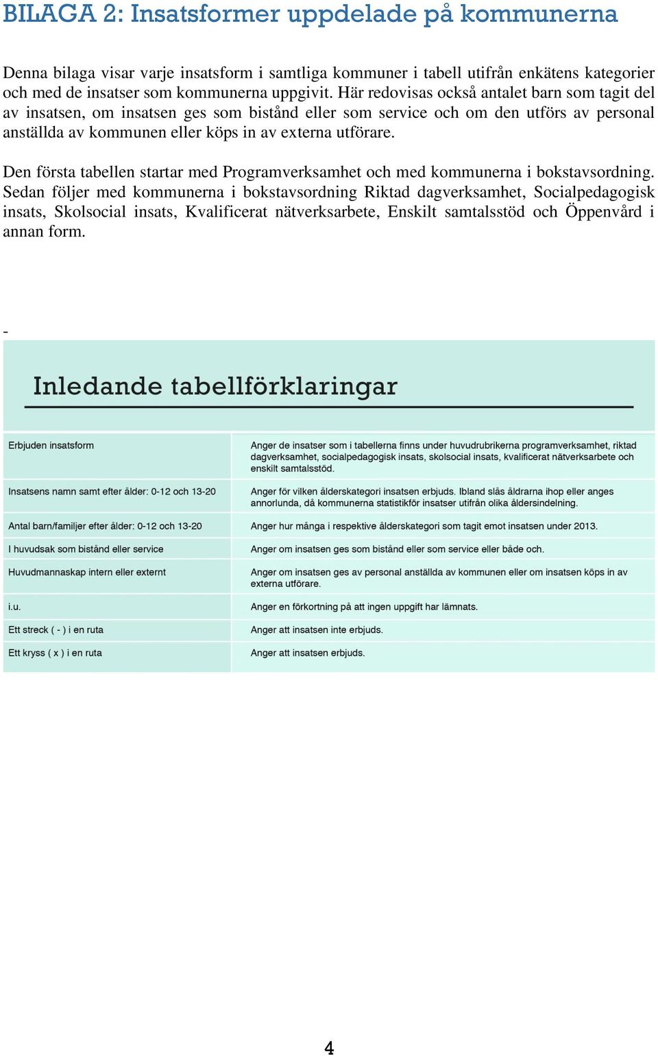 Här redovisas också antalet barn som tagit del av insatsen, om insatsen ges som bistånd eller som service och om den utförs av personal anställda av kommunen eller