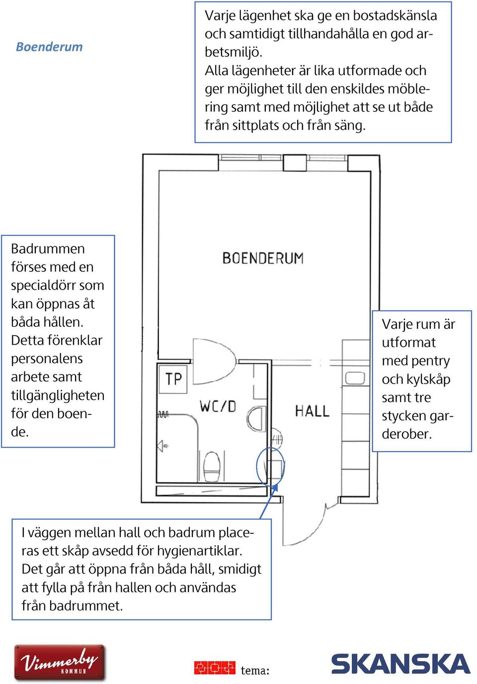 Badrummen förses med en specialdörr som kan öppnas åt båda hållen. Detta förenklar personalens arbete samt tillgängligheten för den boende.