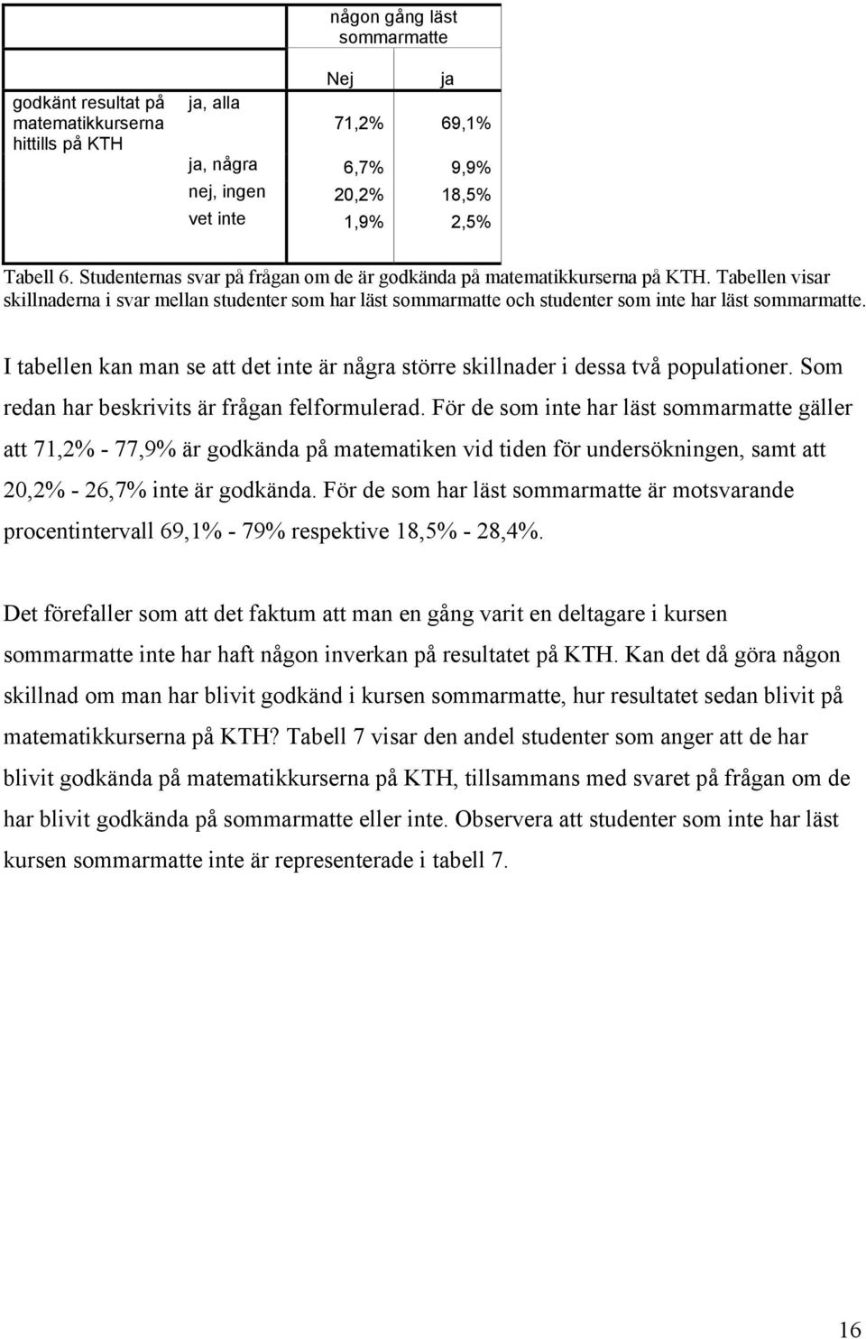 I tabellen kan man se att det inte är några större skillnader i dessa två populationer. Som redan har beskrivits är frågan felformulerad.