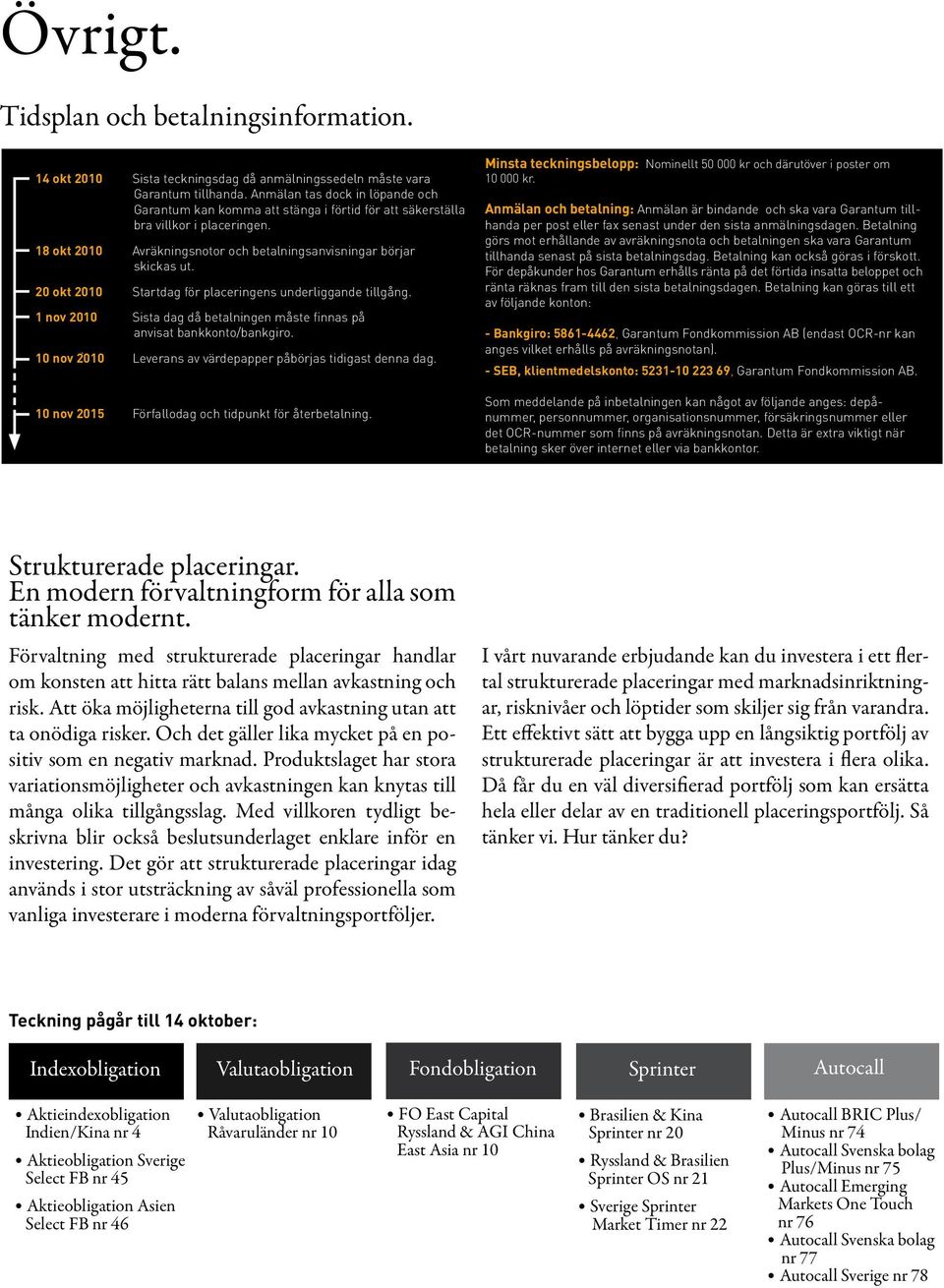 20 okt 2010 Startdag för placeringens underliggande tillgång. 1 nov 2010 Sista dag då betalningen måste finnas på anvisat bankkonto/bankgiro.