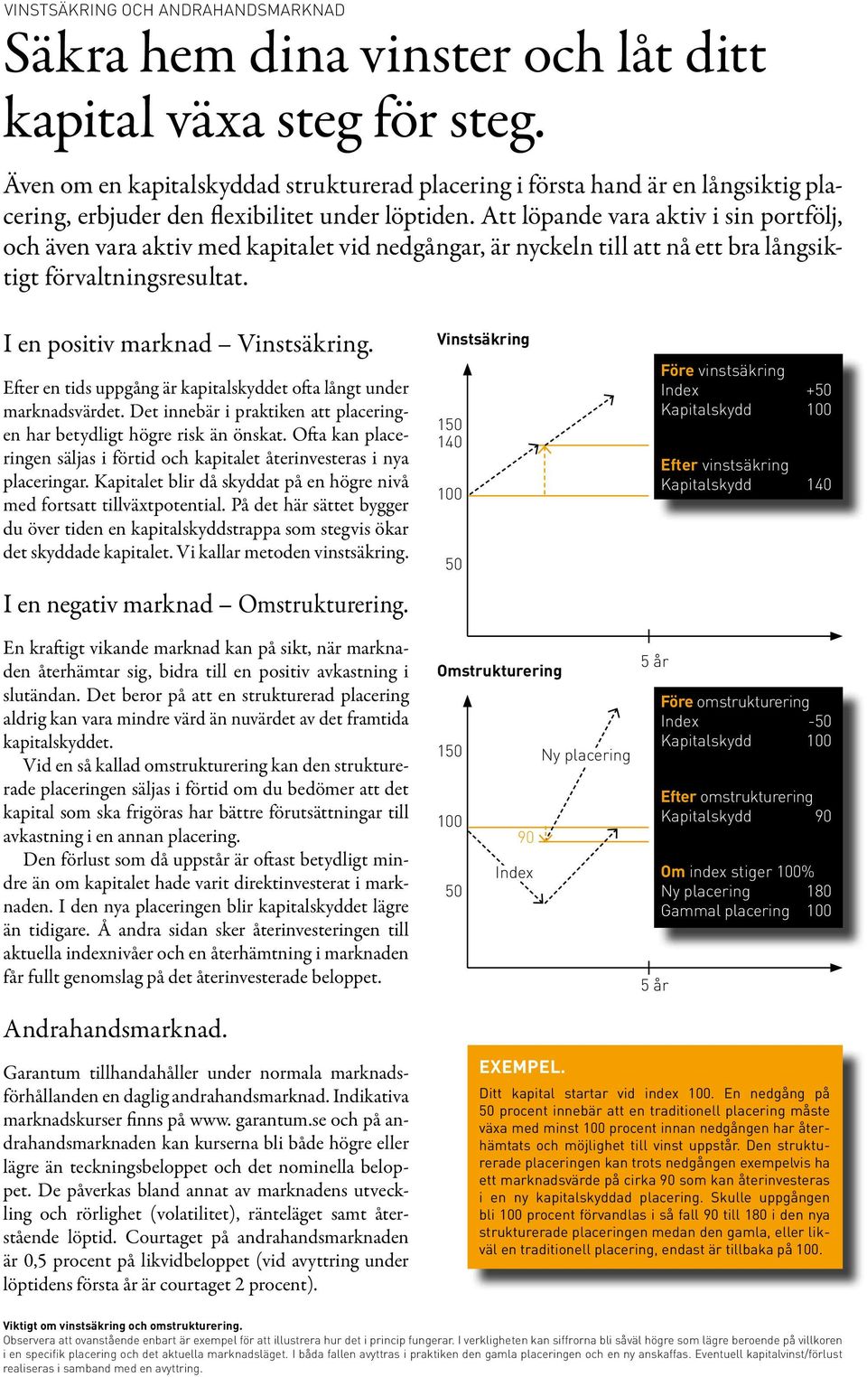 Att löpande vara aktiv i sin portfölj, och även vara aktiv med kapitalet vid nedgångar, är nyckeln till att nå ett bra långsiktigt förvaltningsresultat. I en positiv marknad Vinstsäkring.