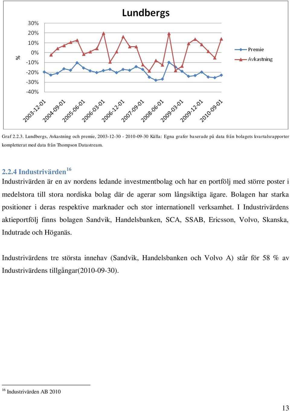 Bolagen har starka positioner i deras respektive marknader och stor internationell verksamhet.