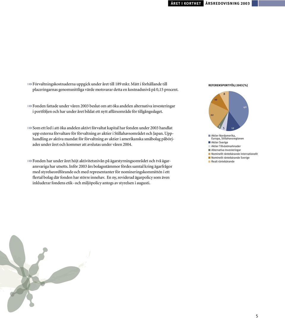 REFERENSPORTFÖLJ 2003 [%] 8 10 40 22 Som ett led i att öka andelen aktivt förvaltat kapital har fonden under 2003 handlat upp externa förvaltare för förvaltning av aktier i Stillahavsområdet och