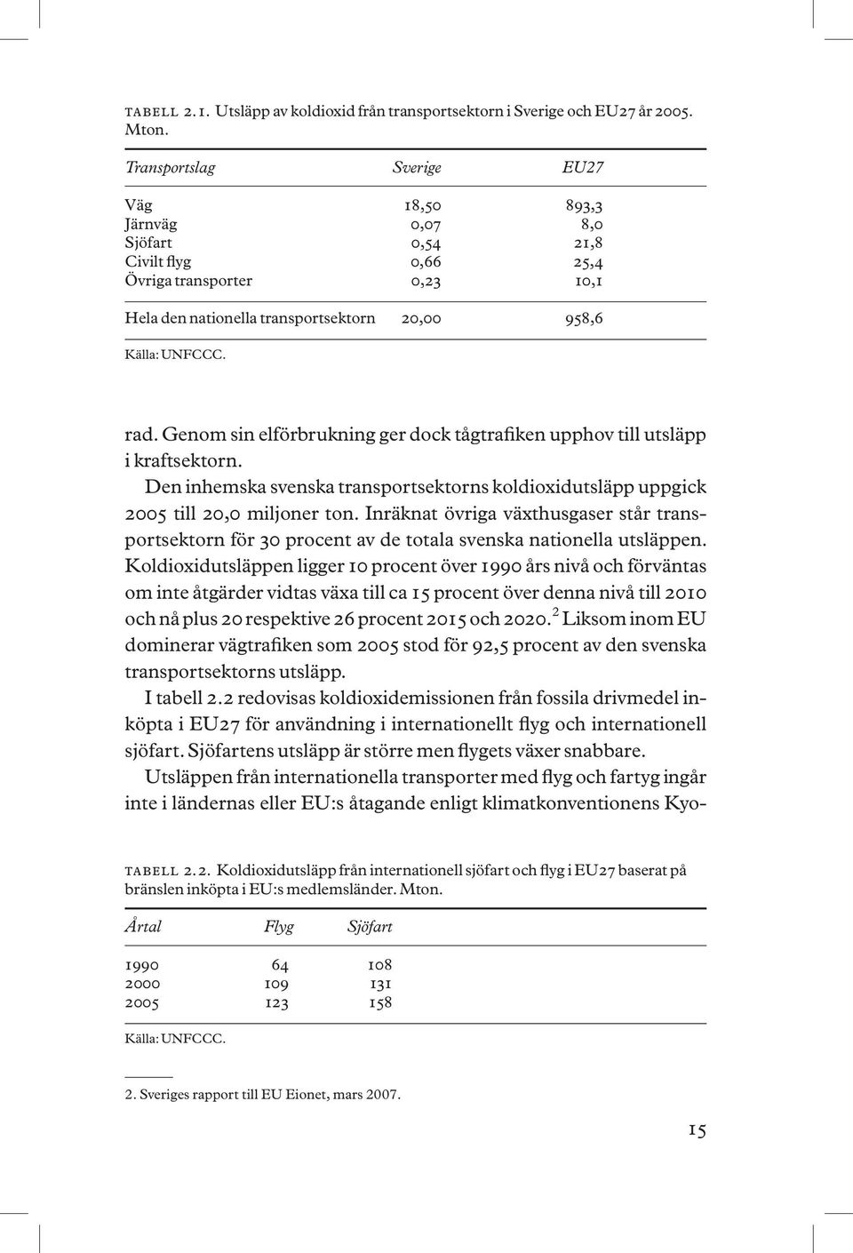 Genom sin elförbrukning ger dock tågtrafiken upphov till utsläpp i kraftsektorn. Den inhemska svenska transportsektorns koldioxidutsläpp uppgick 2005 till 20,0 miljoner ton.