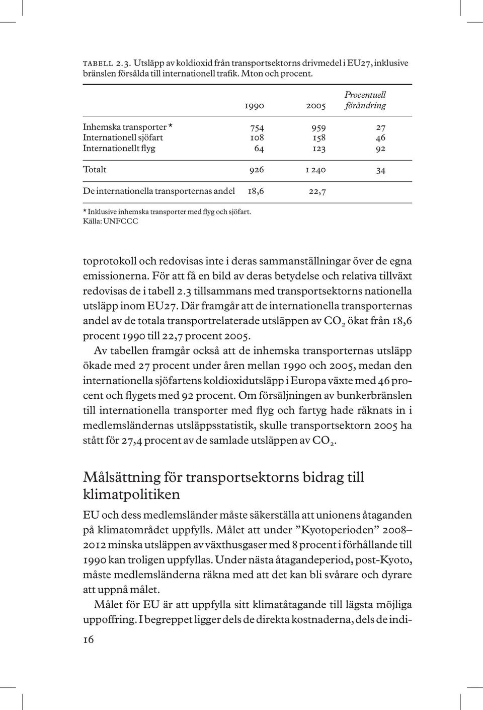 22,7 * Inklusive inhemska transporter med flyg och sjöfart. Källa: UNFCCC toprotokoll och redovisas inte i deras sammanställningar över de egna emissionerna.