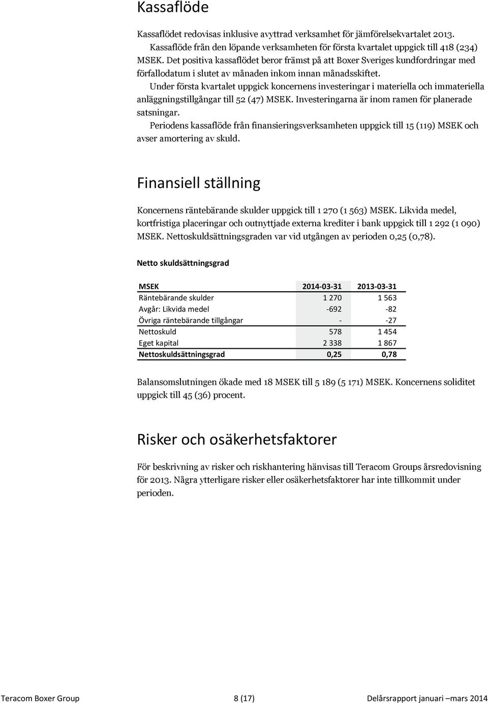 Under första kvartalet uppgick koncernens investeringar i materiella och immateriella anläggningstillgångar till 52 (47) MSEK. Investeringarna är inom ramen för planerade satsningar.