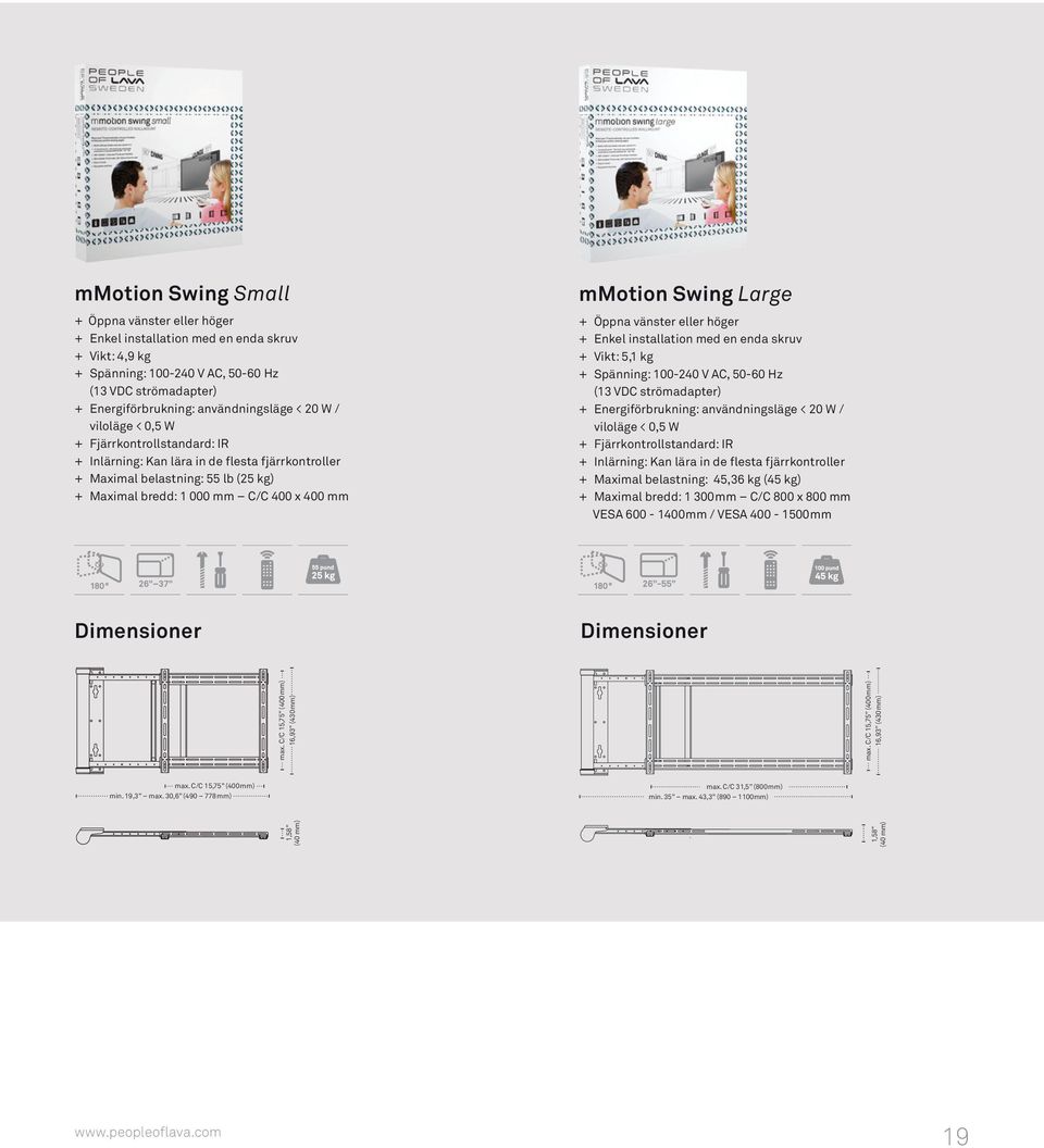 Large + Öppna vänster eller höger + Enkel installation med en enda skruv + Vikt: 5,1 kg + Spänning: 100-240 V AC, 50-60 Hz (13 VDC strömadapter) + Energiförbrukning: användningsläge < 20 W / viloläge