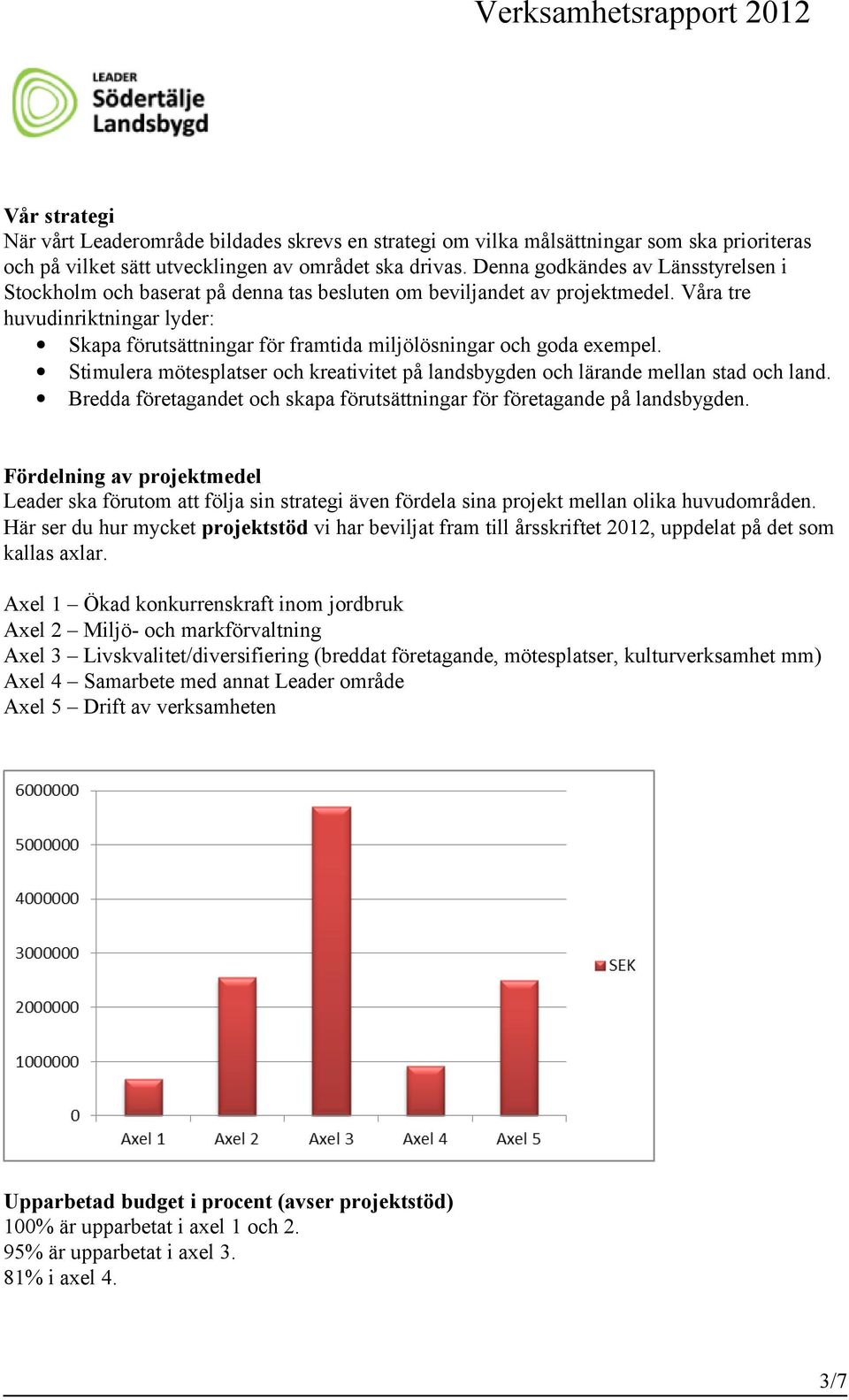 Våra tre huvudinriktningar lyder: Skapa förutsättningar för framtida miljölösningar och goda exempel. Stimulera mötesplatser och kreativitet på landsbygden och lärande mellan stad och land.