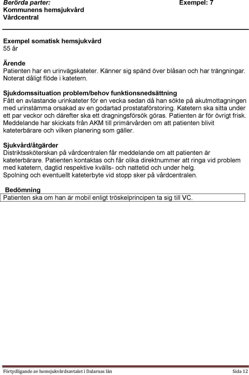 Sjukdomssituation problem/behov funktionsnedsättning Fått en avlastande urinkateter för en vecka sedan då han sökte på akutmottagningen med urinstämma orsakad av en godartad prostataförstoring.