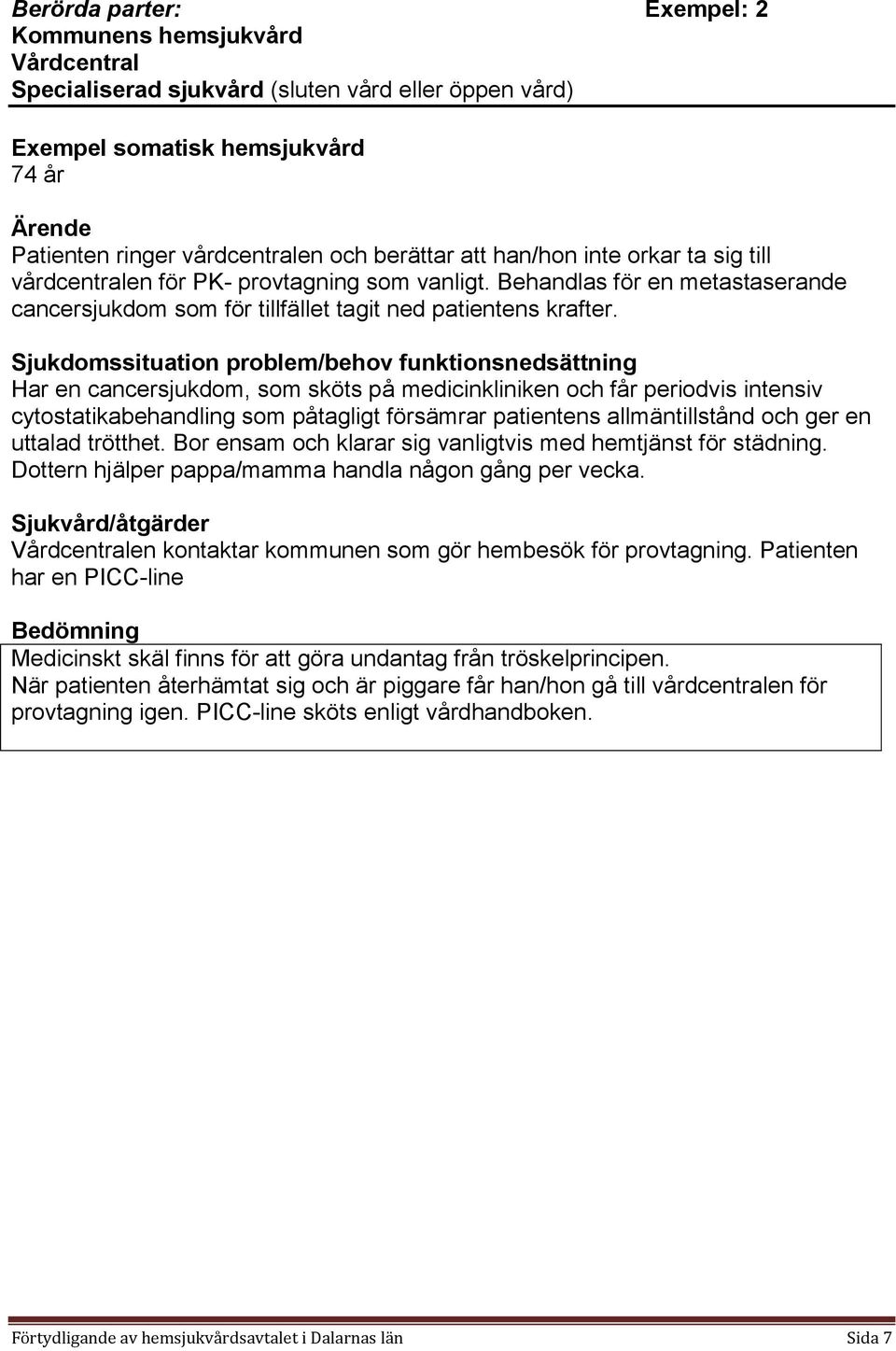 Sjukdomssituation problem/behov funktionsnedsättning Har en cancersjukdom, som sköts på medicinkliniken och får periodvis intensiv cytostatikabehandling som påtagligt försämrar patientens