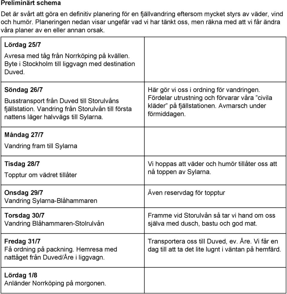 Byte i Stockholm till liggvagn med destination Duved. Söndag 26/7 Busstransport från Duved till Storulvåns fjällstation. Vandring från Storulvån till första nattens läger halvvägs till Sylarna.