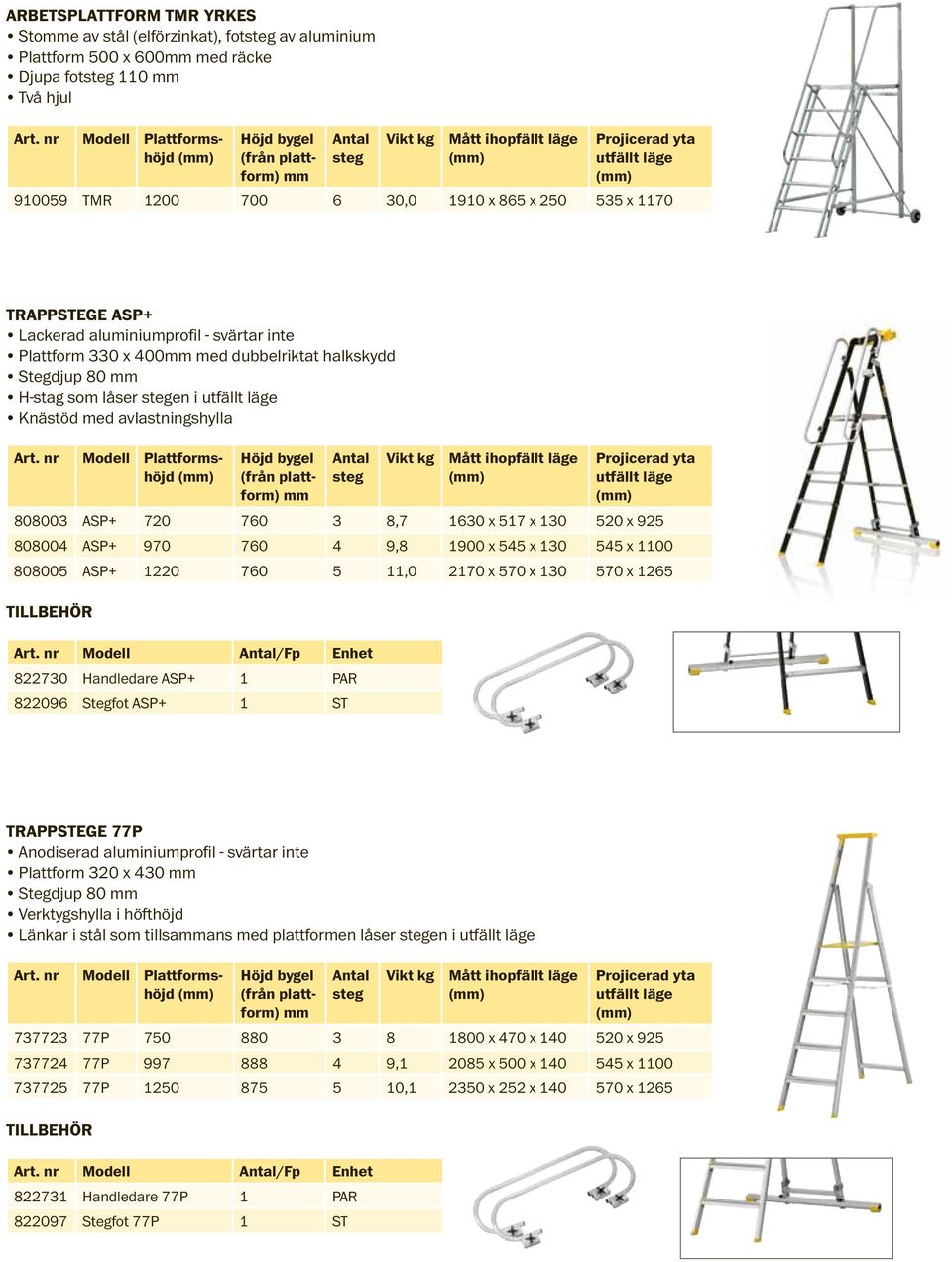 808004 ASP+ 970 760 4 9,8 1900 x 545 x 130 545 x 1100 808005 ASP+ 1220 760 5 11,0 2170 x 570 x 130 570 x 1265 Tillbehör Art.