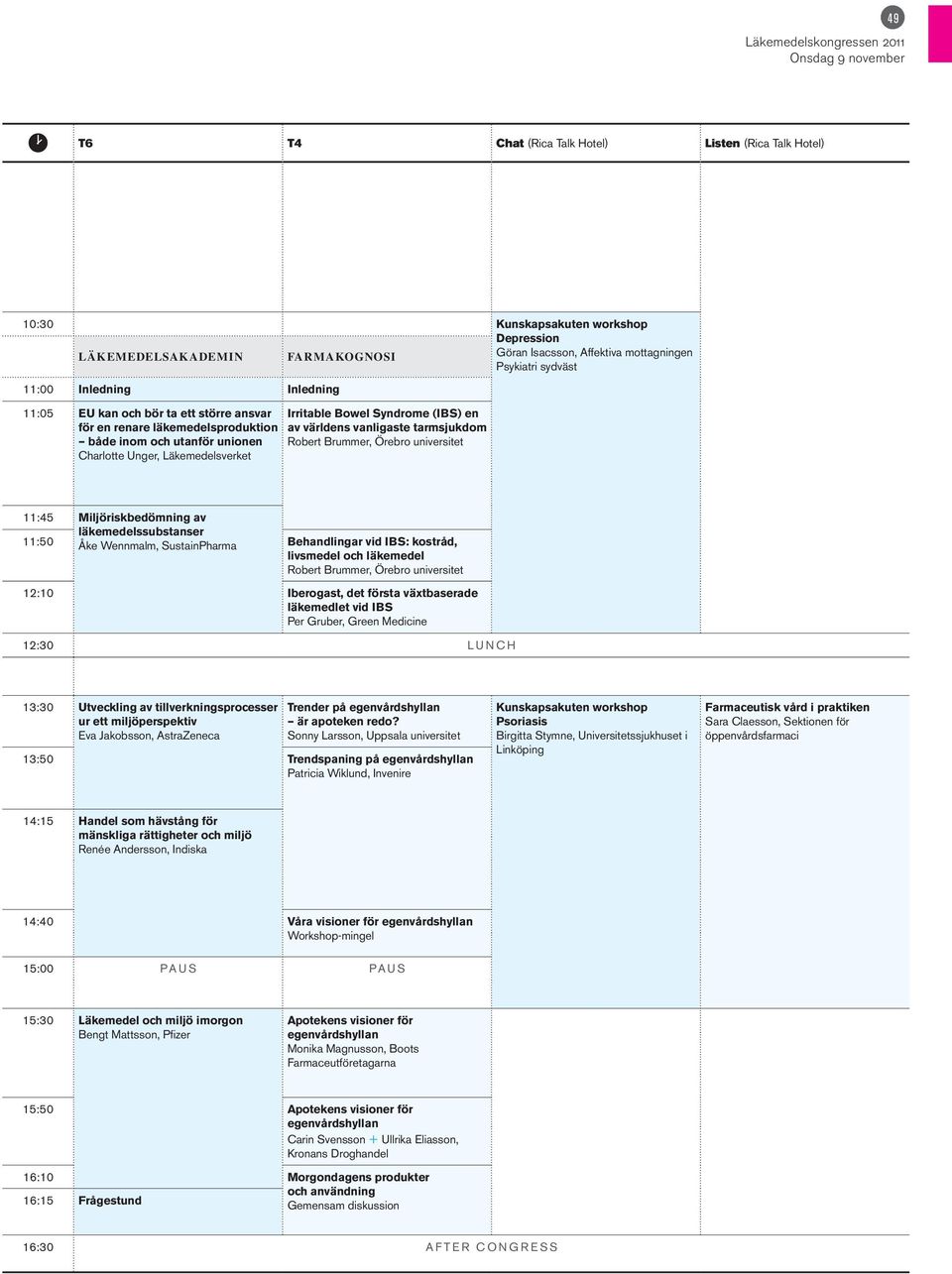 Syndrome (IBS) en av världens vanligaste tarmsjukdom Robert Brummer, Örebro universitet 11:45 Miljöriskbedömning av 11:50 läkemedelssubstanser Åke Wennmalm, SustainPharma Behandlingar vid IBS: