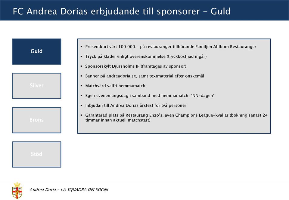 se, samt textmaterial efter önskemål Silver Matchvärd valfri hemmamatch Egen evenemangsdag i samband med hemmamatch, "NN-dagen Inbjudan till