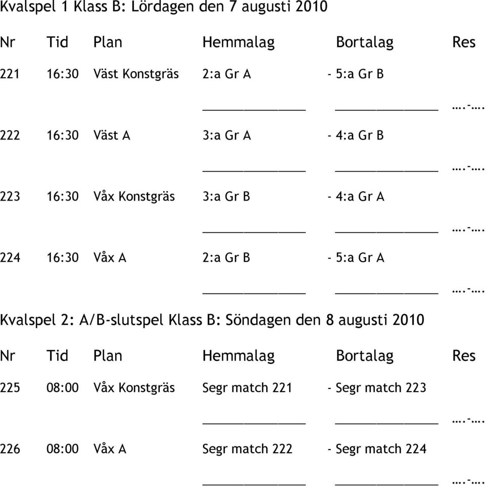 A 2:a Gr B - 5:a Gr A Kvalspel 2: A/B-slutspel Klass B: Söndagen den 8 augusti 2010 Nr Tid Plan Hemmalag