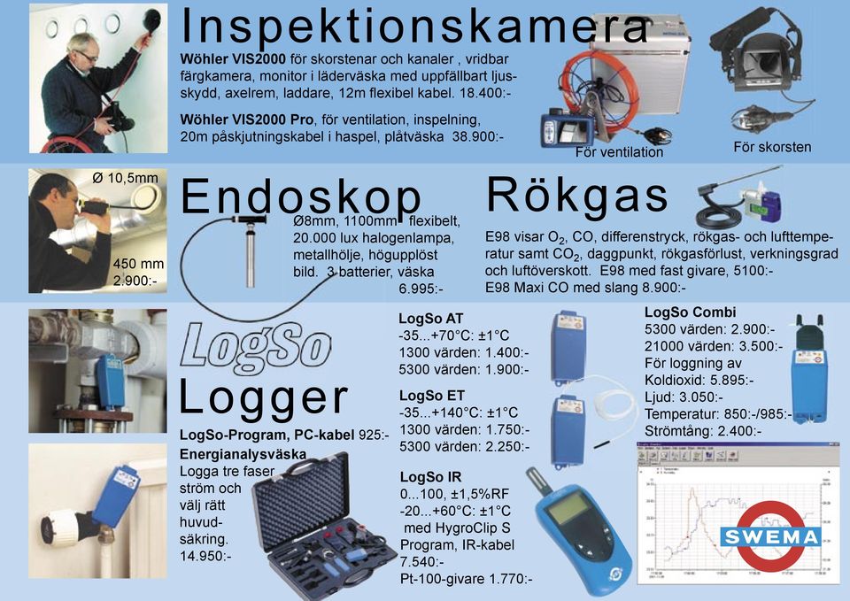 3 batterier, väska 6.995:- Logger LogSo-Program, PC-kabel 925:- Energianalysväska Logga tre faser ström och välj rätt huvudsäkring. 14.950:- LogSo AT -35...+70 C: ±1 C 1300 värden: 1.