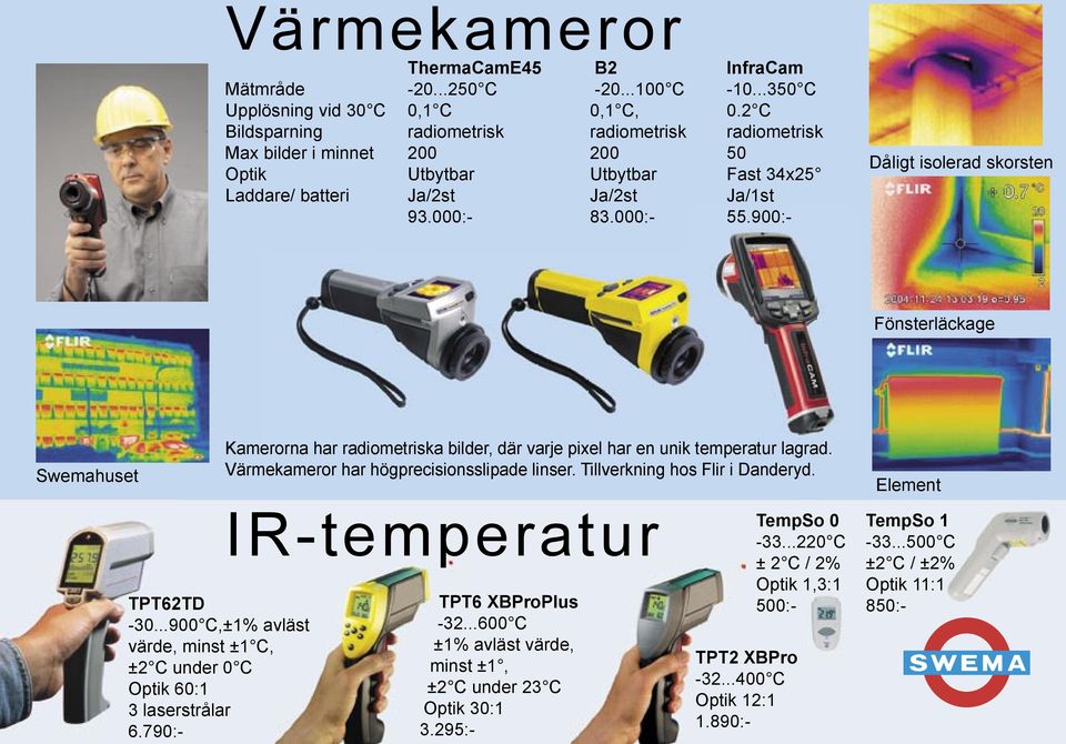 900:- Dåligt isolerad skorsten Fönsterläckage Swemahuset Kamerorna har radiometriska bilder, där varje pixel har en unik temperatur lagrad. Värmekameror har högprecisionsslipade linser.