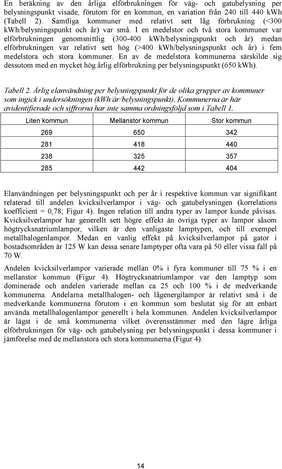 I en medelstor och två stora kommuner var elförbrukningen genomsnittlig (300-400 kwh/belysningspunkt och år) medan elförbrukningen var relativt sett hög (>400 kwh/belysningspunkt och år) i fem