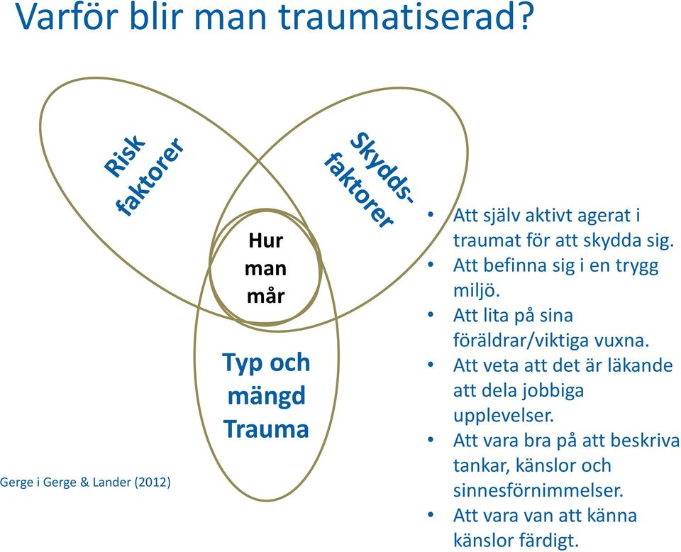 för att skydda sig. Att befinna sig i en trygg miljö. Att lita på sina föräldrar/viktiga vuxna.