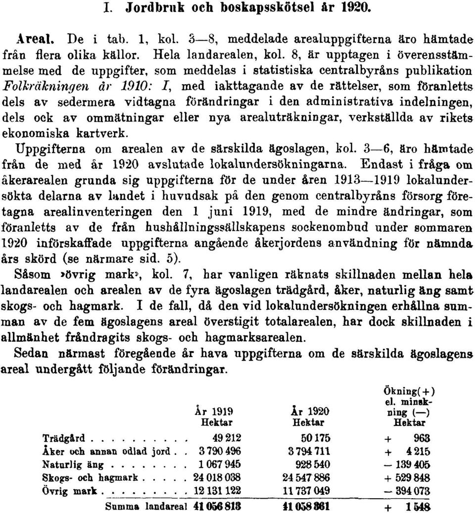 vidtagna förändringar i den administrativa indelningen, dels ock av ommätningar eller nya arealuträkningar, verkställda av rikets ekonomiska kartverk.