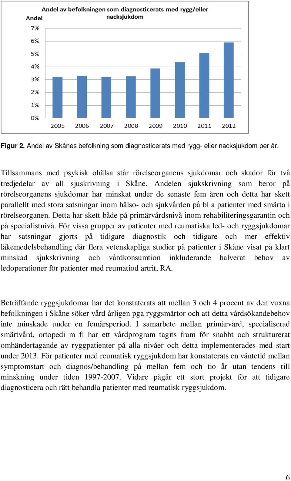 Andelen sjukskrivning som beror på rörelseorganens sjukdomar har minskat under de senaste fem åren och detta har skett parallellt med stora satsningar inom hälso- och sjukvården på bl a patienter med