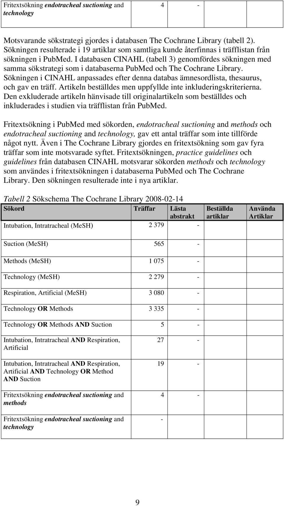 I databasen CINAHL (tabell 3) genomfördes sökningen med samma sökstrategi som i databaserna PubMed och The Cochrane Library.