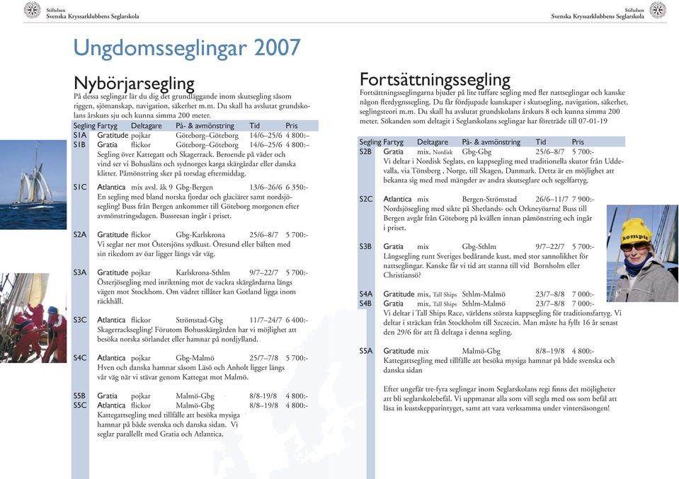 Segling Fartyg Deltagare På- & avmönstring Tid Pris S1A Gratitude pojkar Göteborg Göteborg 14/6 25/6 4 800: S1B Gratia flickor Göteborg Göteborg 14/6 25/6 4 800: Segling över Kattegatt och Skagerrack.