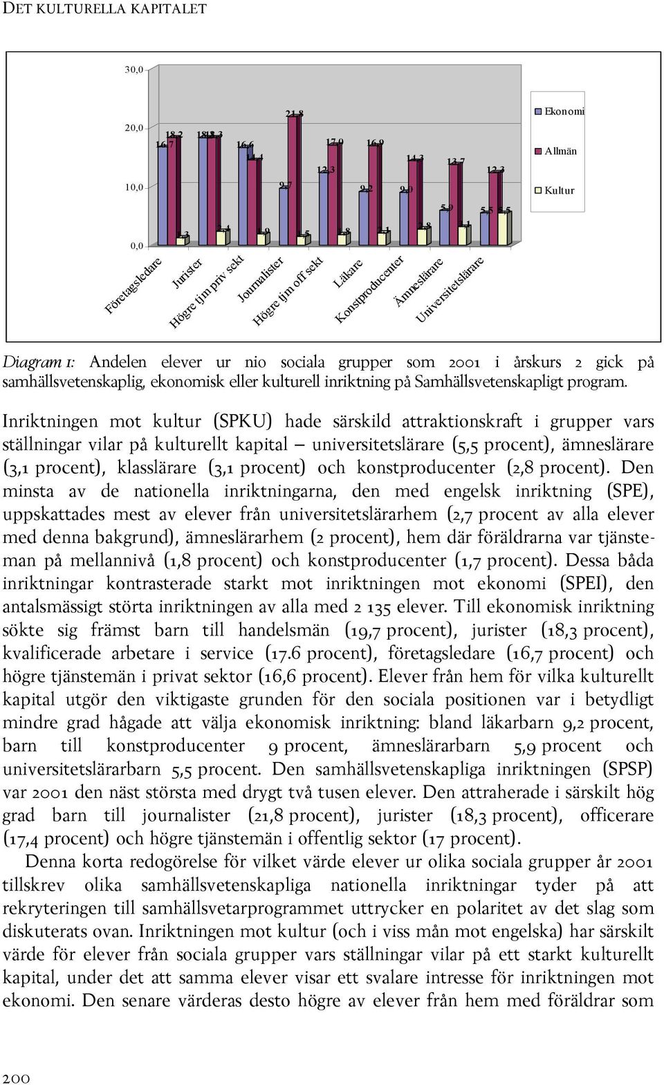 samhällsvetenskaplig, ekonomisk eller kulturell inriktning på Samhällsvetenskapligt program.