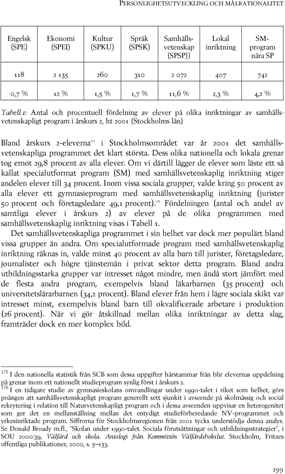 2-eleverna NTR i Stockholmsområdet var år 2001 det samhällsvetenskapliga programmet det klart största. Dess olika nationella och lokala grenar tog emot 29,8 procent av alla elever.