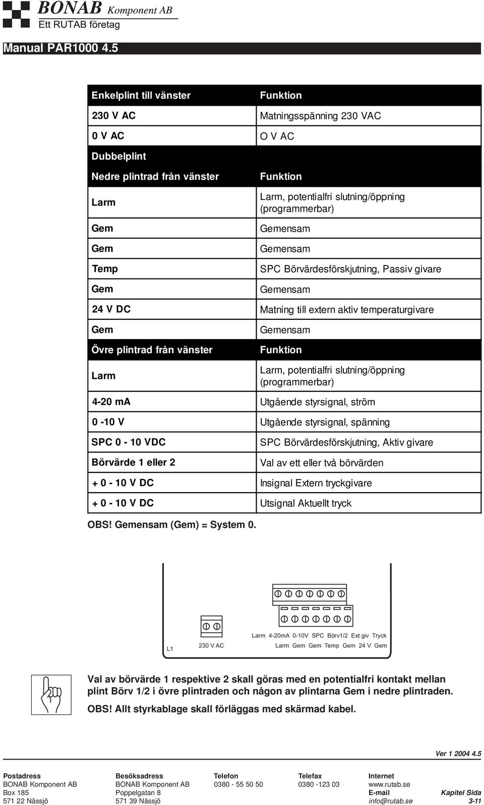 (programmerbar) 4-20 ma Utgående styrsignal, ström 0-10 V Utgående styrsignal, spänning SPC 0-10 VDC Börvärde 1 eller 2 SPC Börvärdesförskjutning, Aktiv givare Val av ett eller två börvärden + 0-10 V