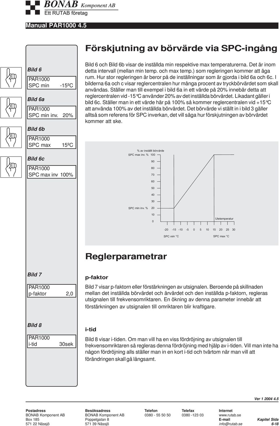 ) som regleringen kommer att äga rum. Hur stor regleringen är beror på de inställningar som är gjorda i bild 6a och 6c.