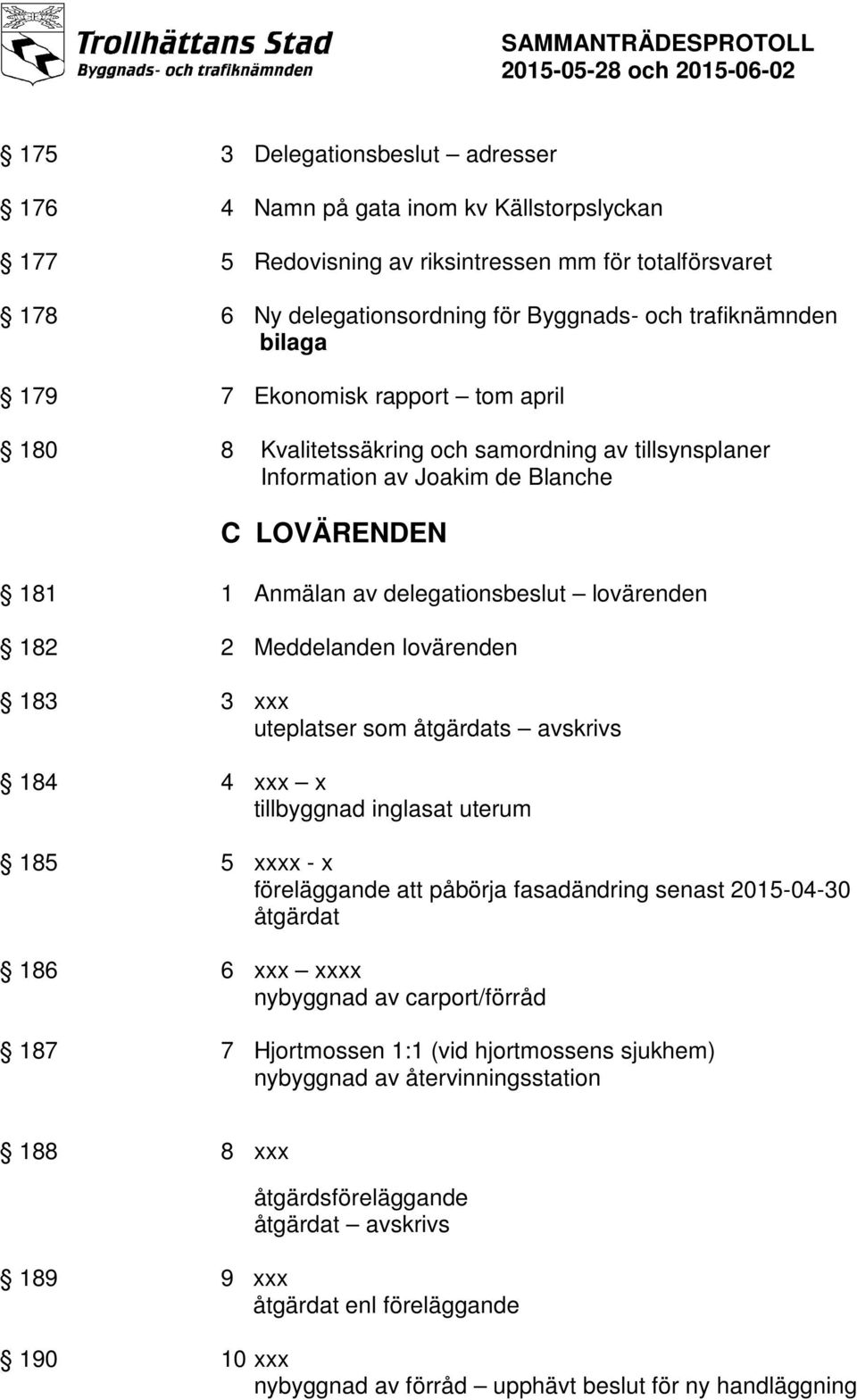 Meddelanden lovärenden 183 3 xxx uteplatser som åtgärdats avskrivs 184 4 xxx x tillbyggnad inglasat uterum 185 5 xxxx - x föreläggande att påbörja fasadändring senast 2015-04-30 åtgärdat 186 6 xxx