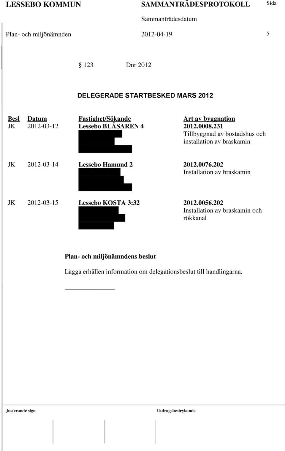 231 Tillbyggnad av bostadshus och installation av braskamin JK 2012-03-14 Lessebo Hamund 2 Fredrik Jansson Hamundegatan 9 360 51 Hovmantorp JK