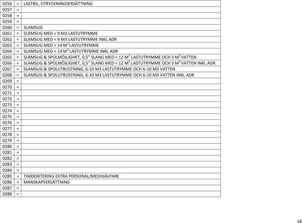 12 M 3 LASTUTRYMME OCH 3 M 3 VATTEN INKL ADR 0267 = SLAMSUG & SPOLUTRUSTNING, 6-10 M3 LASTUTRYMME OCH 6-10 M3 VATTEN 0268 = SLAMSUG & SPOLUTRUSTNING, 6-10 M3 LASTUTRYMME OCH 6-10 M3 VATTEN INKL