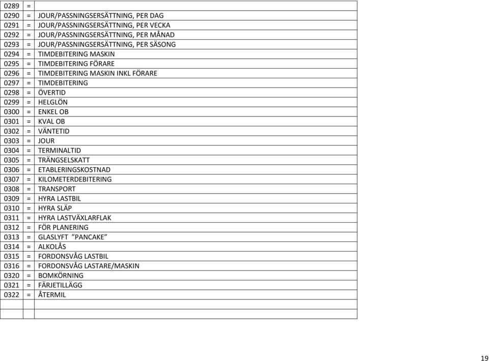 VÄNTETID 0303 = JOUR 0304 = TERMINALTID 0305 = TRÄNGSELSKATT 0306 = ETABLERINGSKOSTNAD 0307 = KILOMETERDEBITERING 0308 = TRANSPORT 0309 = HYRA LASTBIL 0310 = HYRA SLÄP 0311 = HYRA