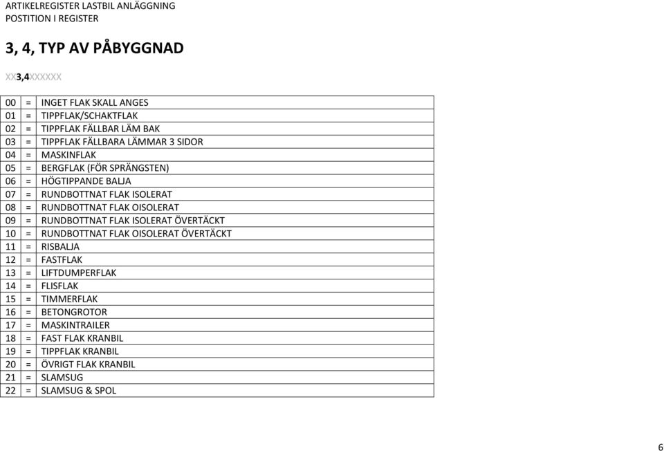RUNDBOTTNAT FLAK OISOLERAT 09 = RUNDBOTTNAT FLAK ISOLERAT ÖVERTÄCKT 10 = RUNDBOTTNAT FLAK OISOLERAT ÖVERTÄCKT 11 = RISBALJA 12 = FASTFLAK 13 = LIFTDUMPERFLAK 14