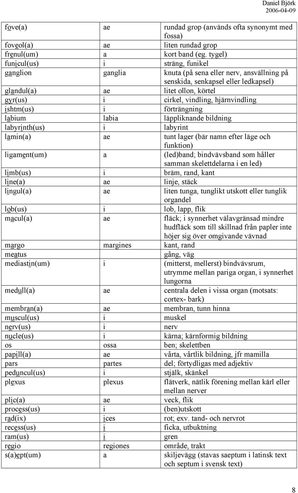 hjärnvindling ishtm(us) i förträngning labium labia läppliknande bildning labyrinth(us) i labyrint lamin(a) ae tunt lager (bär namn efter läge och funktion) ligament(um) a (led)band; bindvävsband som