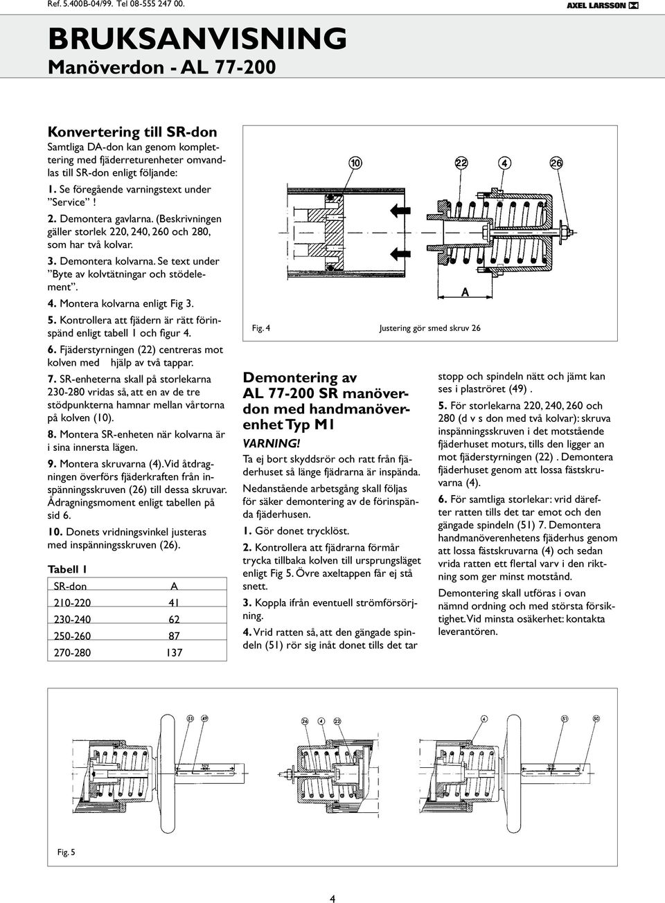 Kontrollera att fjädern är rätt förinspänd enligt tabell 1 och figur 4. 6. Fjäderstyrningen (22) centreras mot kolven med hjälp av två tappar. 7.