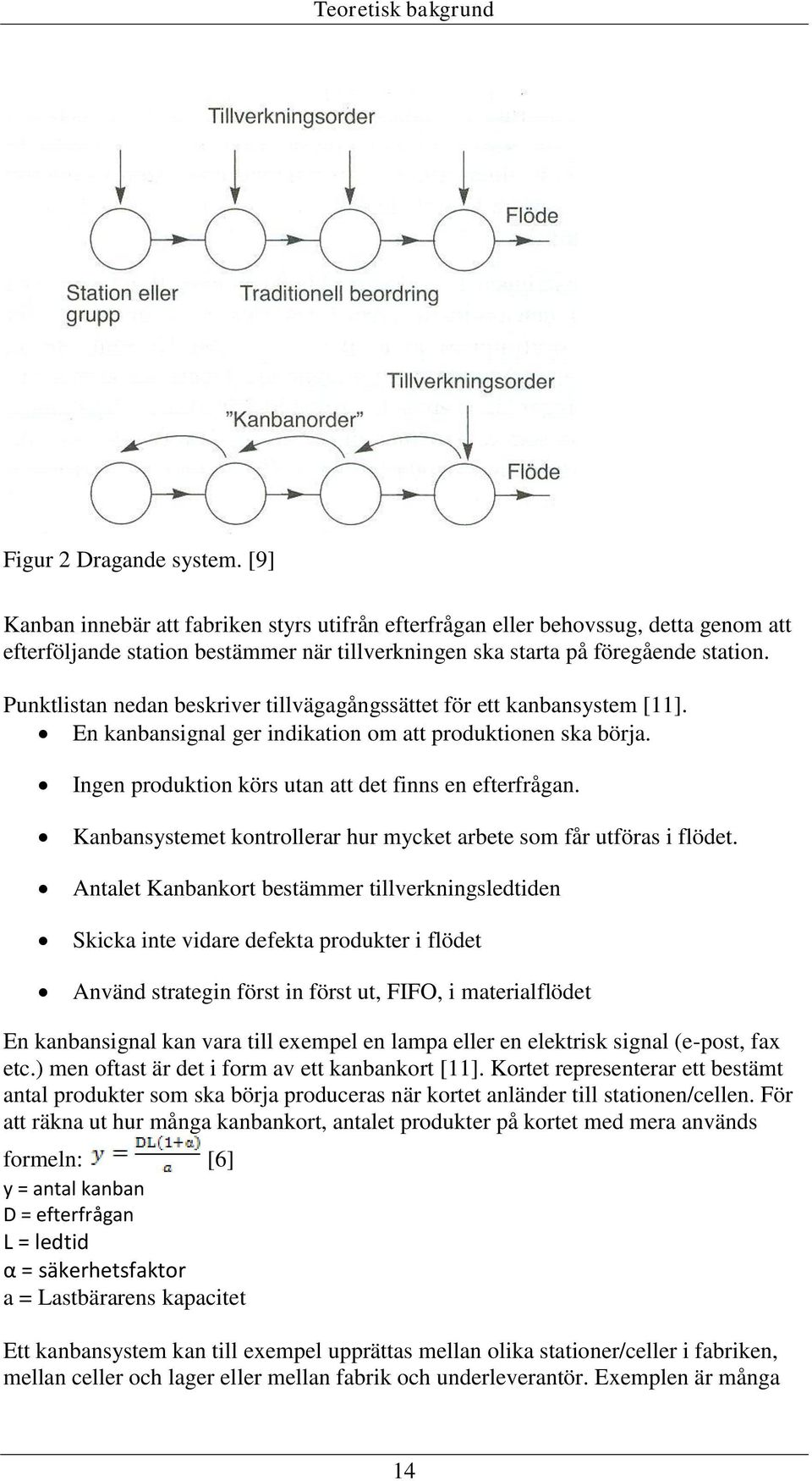 Punktlistan nedan beskriver tillvägagångssättet för ett kanbansystem [11]. En kanbansignal ger indikation om att produktionen ska börja. Ingen produktion körs utan att det finns en efterfrågan.