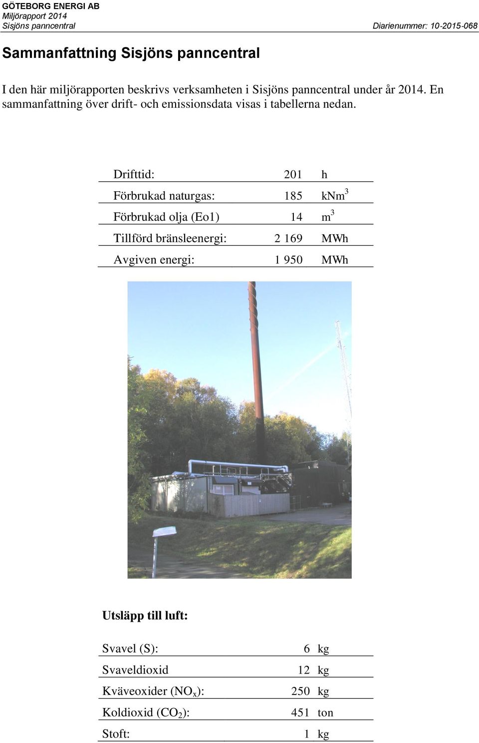 Drifttid: 201 h Förbrukad naturgas: 185 knm 3 Förbrukad olja (Eo1) 14 m 3 Tillförd bränsleenergi: 2 169 MWh