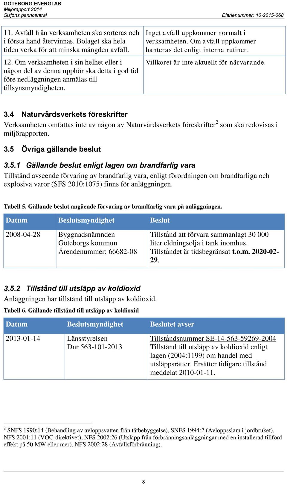 Om avfall uppkommer hanteras det enligt interna rutiner. Villkoret är inte aktuellt för närvarande. 3.