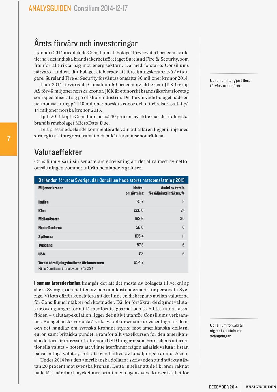 Sureland Fire & Security förväntas omsätta 80 miljoner kronor 2014. I juli 2014 förvärvade Consilium 60 procent av aktierna i JKK Group AS för 49 miljoner norska kronor.